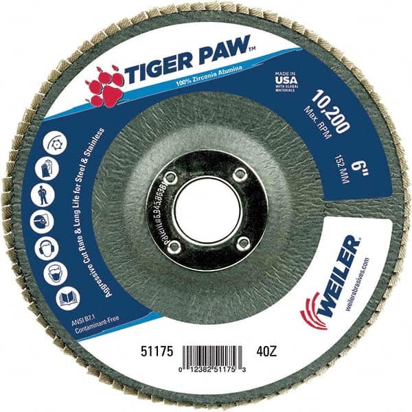 Weiler - Flap Discs Abrasive Type: Coated Flap Disc Type: Type 29 - Industrial Tool & Supply