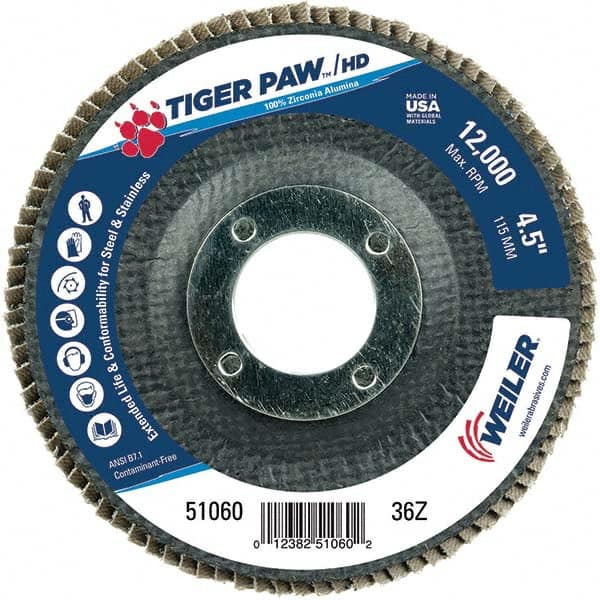 Weiler - Flap Discs Abrasive Type: Coated Flap Disc Type: Type 29 - Industrial Tool & Supply