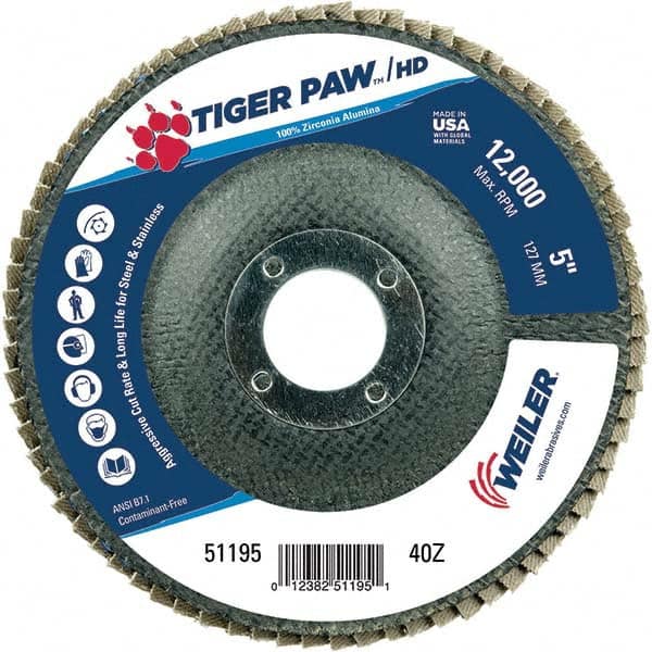 Weiler - Flap Discs Abrasive Type: Coated Flap Disc Type: Type 27 - Industrial Tool & Supply