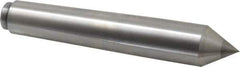 Riten - 1.078" Head Diam, Carbide-Tipped Steel Standard Point Solid Dead Center - B&S 9 Brown & Sharpe Taper, 1.078" Point Diam, 2" Point Length, 6-1/2" OAL - Industrial Tool & Supply