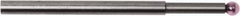 Renishaw - CMM Styli & Probes Stylus or Probe: Stylus Stylus Type: Ball - Industrial Tool & Supply