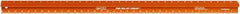 SAVAGE by SWANSON - 36 Inch Long x Thumbguard Straightedge - Aluminum - Industrial Tool & Supply