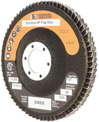 Standard Abrasives - Flap Disc - Polyester Backing, Arbor Attaching System - Industrial Tool & Supply