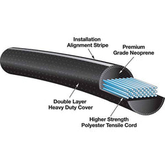 Gates - Sprockets Type: Min Plain Bore Sprocket Number of Teeth: 20 - Industrial Tool & Supply