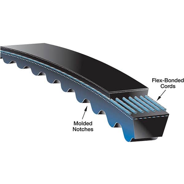 Gates - Belts Belt Style: V-Belts Belt Section: XPB - Industrial Tool & Supply