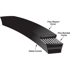 Gates - Belts Belt Style: Synchronous Belt Section: Round - Industrial Tool & Supply