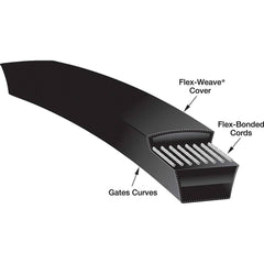Gates - Belts Belt Style: Synchronous Belt Section: Round - Industrial Tool & Supply