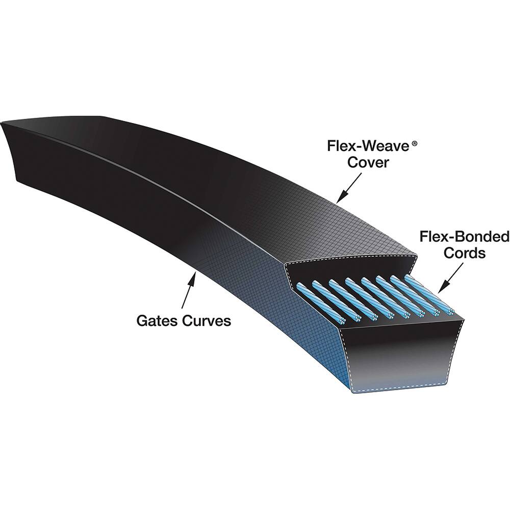 Gates - Belts Belt Style: Synchronous Belt Section: Round - Industrial Tool & Supply