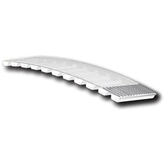 Gates - Belts Belt Style: Synchronous Belt Section: Round - Industrial Tool & Supply