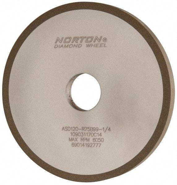 Norton - 6" Diam x 1-1/4" Hole x 1/2" Thick, 120 Grit Surface Grinding Wheel - Diamond, Type 1A1, Fine Grade, Resinoid Bond - Industrial Tool & Supply