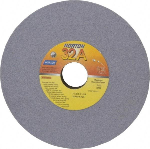 Norton - 7" Diam x 1-1/4" Hole x 3/4" Thick, K Hardness, 80 Grit Surface Grinding Wheel - Aluminum Oxide, Medium Grade, 3,600 Max RPM, Vitrified Bond - Industrial Tool & Supply