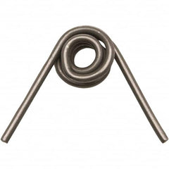 Wiss - Snip & Shear Accessories PSC Code: 5110 - Industrial Tool & Supply