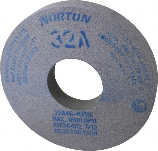 Norton - 14" Diam x 5" Hole x 2" Thick, K Hardness, 46 Grit Surface Grinding Wheel - Aluminum Oxide, Type 1, Coarse Grade, 1,800 Max RPM, Vitrified Bond, No Recess - Industrial Tool & Supply
