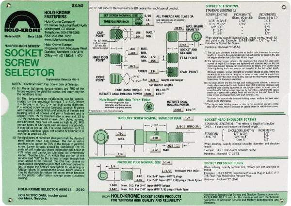 Holo-Krome - Fasteners Quick Reference Guide - Industrial Tool & Supply