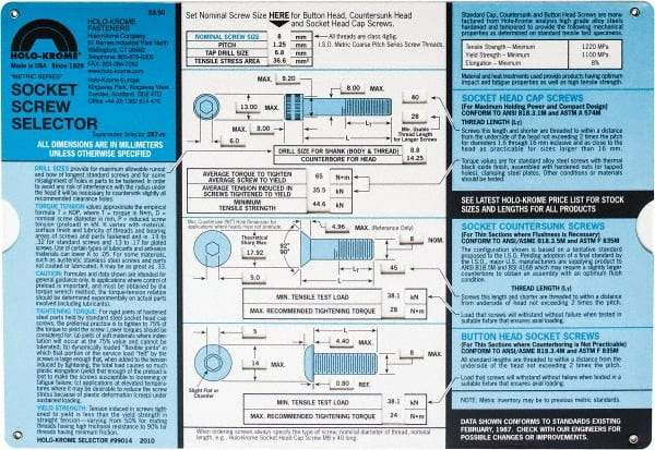 Holo-Krome - Fasteners Quick Reference Guide - Industrial Tool & Supply