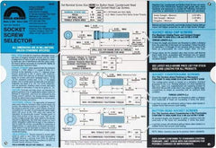 Holo-Krome - Fasteners Quick Reference Guide - Industrial Tool & Supply