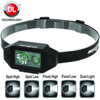 NSP-4614B Low Profile Multi-Function Dual-Light™ Headlamp - Industrial Tool & Supply