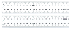 C623-R6 RULE - Industrial Tool & Supply