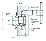 #GGU3001LH - LH Sopko Wheel Adapter w/GL - Industrial Tool & Supply