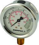 G2535L - Hydraulic Pressure Gauge - Industrial Tool & Supply