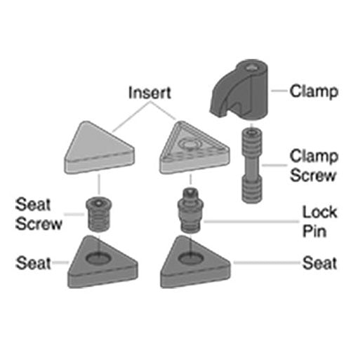 #S63AE For 3/4″ IC - Chipbreaker - Industrial Tool & Supply