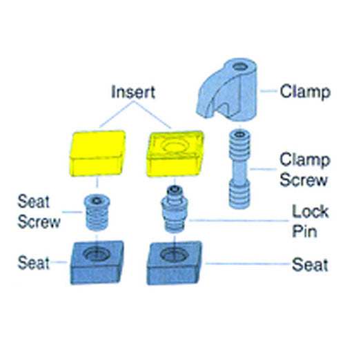 ‎#S68-3/8-24 Thread - Shim Screw - Industrial Tool & Supply