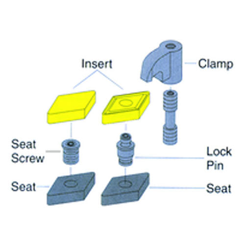 ‎#CL7-10-32 Thread - Clamp - Industrial Tool & Supply