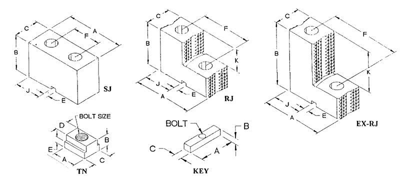 Bullard Jaw - #HR-BUL-SJ - Industrial Tool & Supply