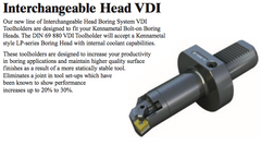 Interchangeable Head VDI - Part #: CNC86 58.5040-3 - Industrial Tool & Supply
