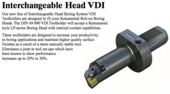 Interchangeable Head VDI - Part #: CNC86 58.5032-4 - Industrial Tool & Supply