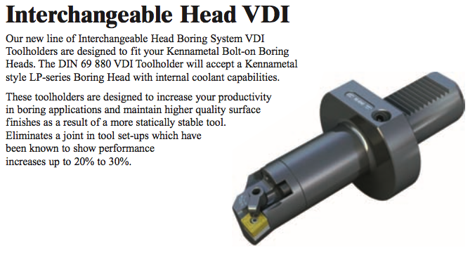 Interchangeable Head VDI - Part #: CNC86 58.4040-3 - Industrial Tool & Supply