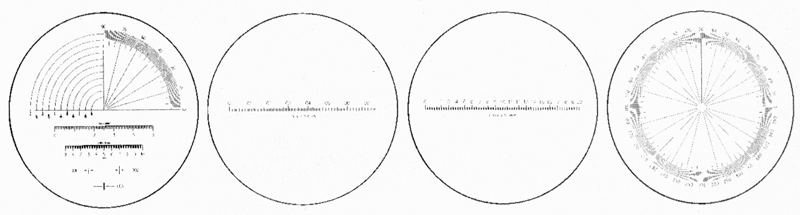 #813439 - Protractor Scale for Magnifier - Industrial Tool & Supply