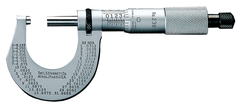 #T230XRL - 0 - 1'' Measuring Range - .001 Graduation - Ratchet Thimble - Carbide Face - Outside Micrometer - Industrial Tool & Supply