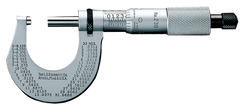 #T230XFL - 0 - 1'' Measuring Range - .001 Graduation - Friction Thimble - Carbide Face - Outside Micrometer - Industrial Tool & Supply