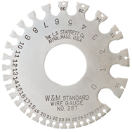 #287 - American Standard: 0 to 36 Gauge - Wire Gage - Industrial Tool & Supply