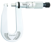 222XRL-1/2 MICROMETER - Industrial Tool & Supply