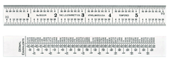 C622R-6 SCALE RULE - Industrial Tool & Supply