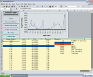 #SW1 - SW-1 Data Acquisition Software - Industrial Tool & Supply
