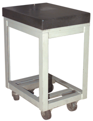 24 x 36" - Surface Plate Stand 0-Ledge with Casters - Industrial Tool & Supply