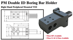 PM Double ID Boring Bar Holder (Right Hand Peripheral Mounted VDI) - Part #: PM91.4025R - Industrial Tool & Supply