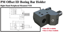 PM Offset ID Boring Bar Holder (Right Hand Peripheral Mounted VDI) - Part #: PM56.4032RL - Industrial Tool & Supply