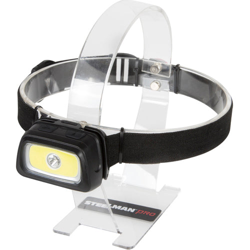 300 Lumen Multifunction Tri-Color LED Headlamp - Industrial Tool & Supply
