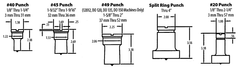 001920 No. 20 13/32 x 1-1/4 Oval Punch - Industrial Tool & Supply