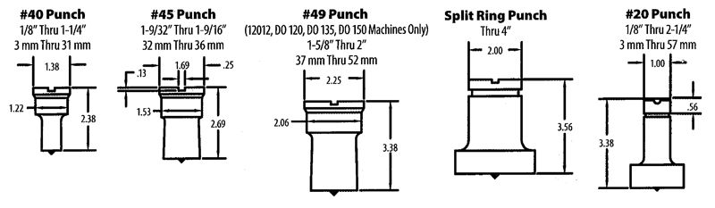 020056 No. 40 25/32 x 1" Oval Punch - Industrial Tool & Supply