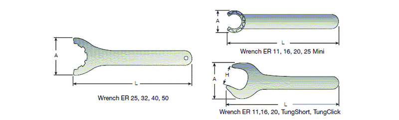 WRENCH ER32 CLICKIN 32 SPARE PARTS - Industrial Tool & Supply