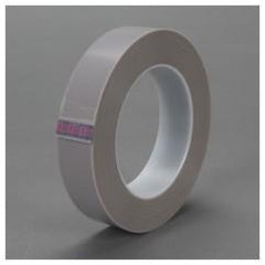 3/4X36 YDS 5481 GRAY PTFE FILM TAPE - Industrial Tool & Supply