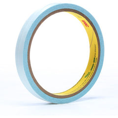 3M Repulpable Forms Splicing Tape 8507 1/2″ × 15 yd - Industrial Tool & Supply
