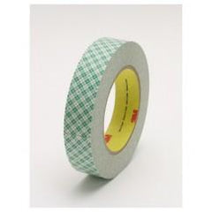 List 410M 3/4" x 36 yds Double Coated Tape - Industrial Tool & Supply