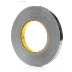 1/2X36 YDS 420 LEAD FOIL TAPE - Industrial Tool & Supply