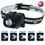 LED Waterproof Headlamp - 110 Lumens - Industrial Tool & Supply